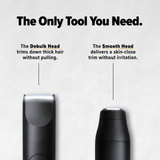 ManMade™ Trimmer