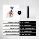 ManMade™ Trimmer